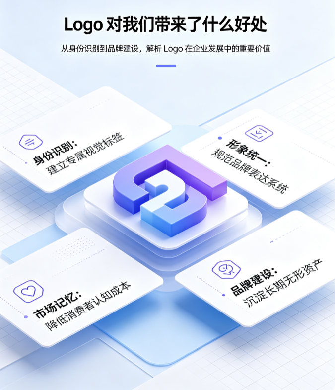 Logo对我们带来了什么好处，从身份识别到品牌建设，解析Logo在企业发展中的重要价值